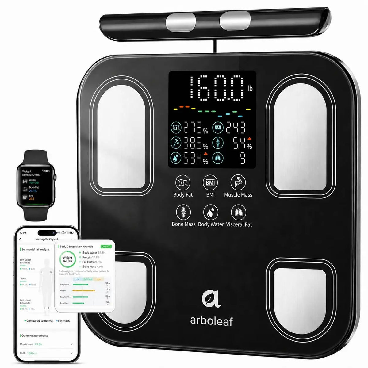 Arboleaf Body Fat Scale for Body Weight 8-Electrode Smart Scale - BMI