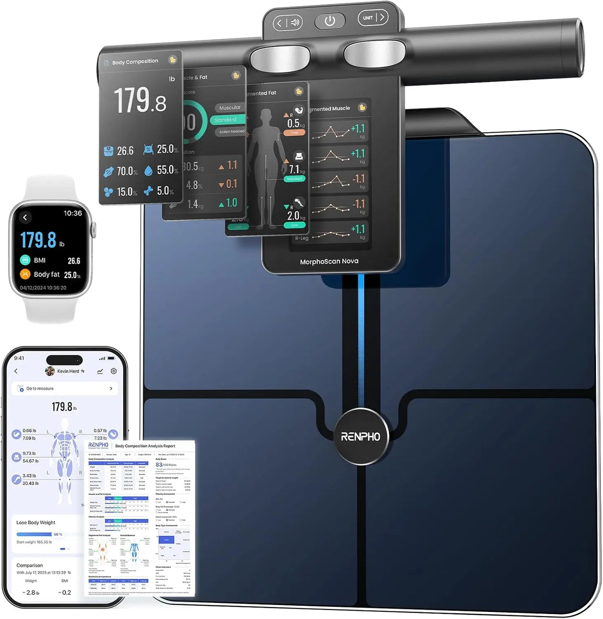 RENPHO Smart Scale for Body Weight - TFT Handle Display, Rechargeable