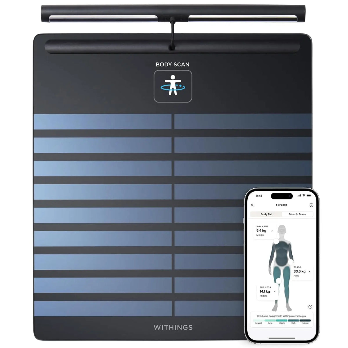 WITHINGS - Body Scan - Smart Scale, Segmental Body Composition, ECG, Black