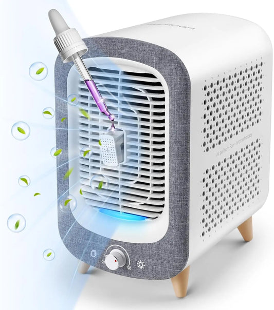 Air Purifier for Home Bedroom 780sq ft - HEPA Air Purifers with Activated Carbon, 22dbB Sleep Mode Quiet Air Cleaner for Dust, Smoke, Odor, Pet Dander